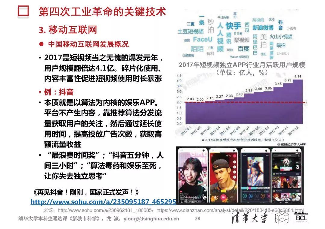 《新城市科学》概论 | (二)第四次工业革命 《新城市科学》概论 | (二)第四次工业革命