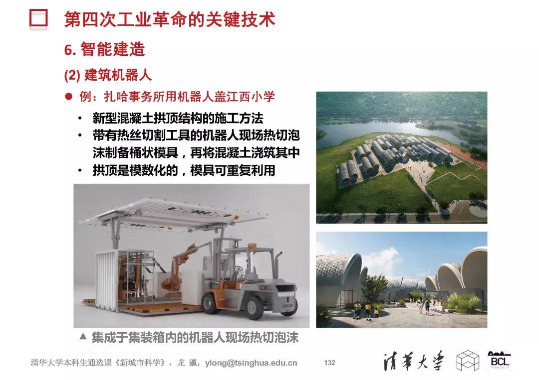 《新城市科学》概论 | (二)第四次工业革命 《新城市科学》概论 | (二)第四次工业革命
