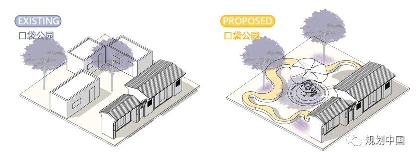 “慢漫”是如何出炉的——崇雍大街沿线公共空间设计竞赛回顾