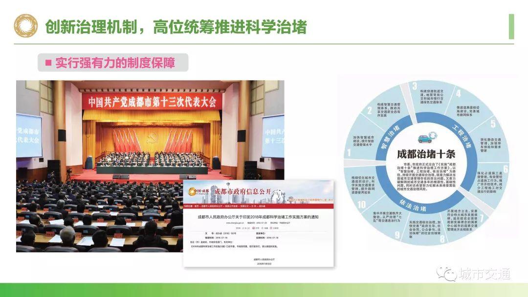 年会回看:面向美丽宜居公园城市的超大城市交通承载力提升探索 年会回看:面向美丽宜居公园城市的超大城市交通承载力提升探索