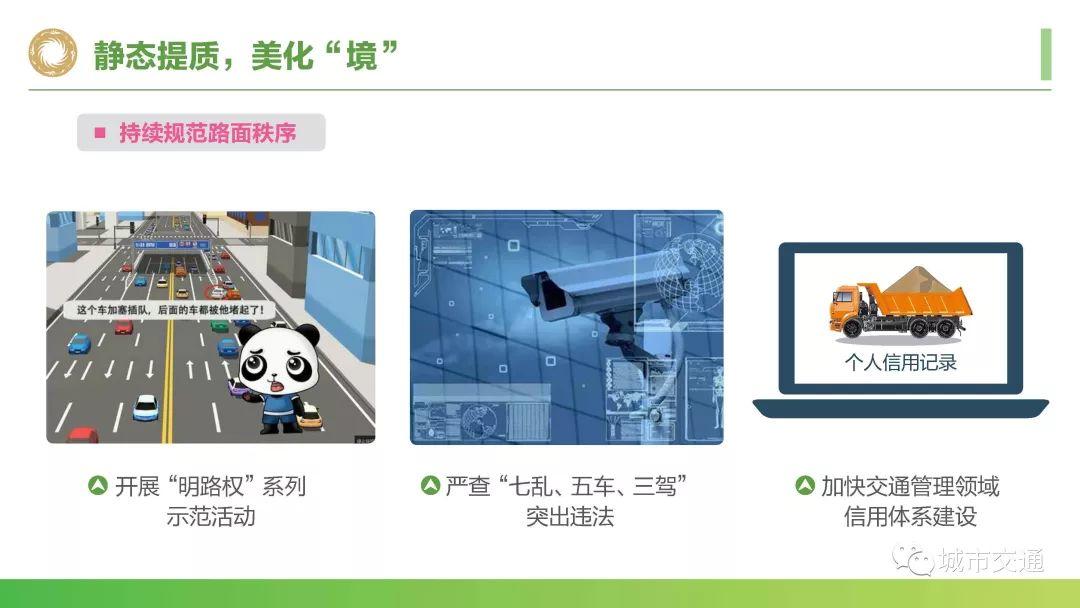 年会回看:面向美丽宜居公园城市的超大城市交通承载力提升探索 年会回看:面向美丽宜居公园城市的超大城市交通承载力提升探索