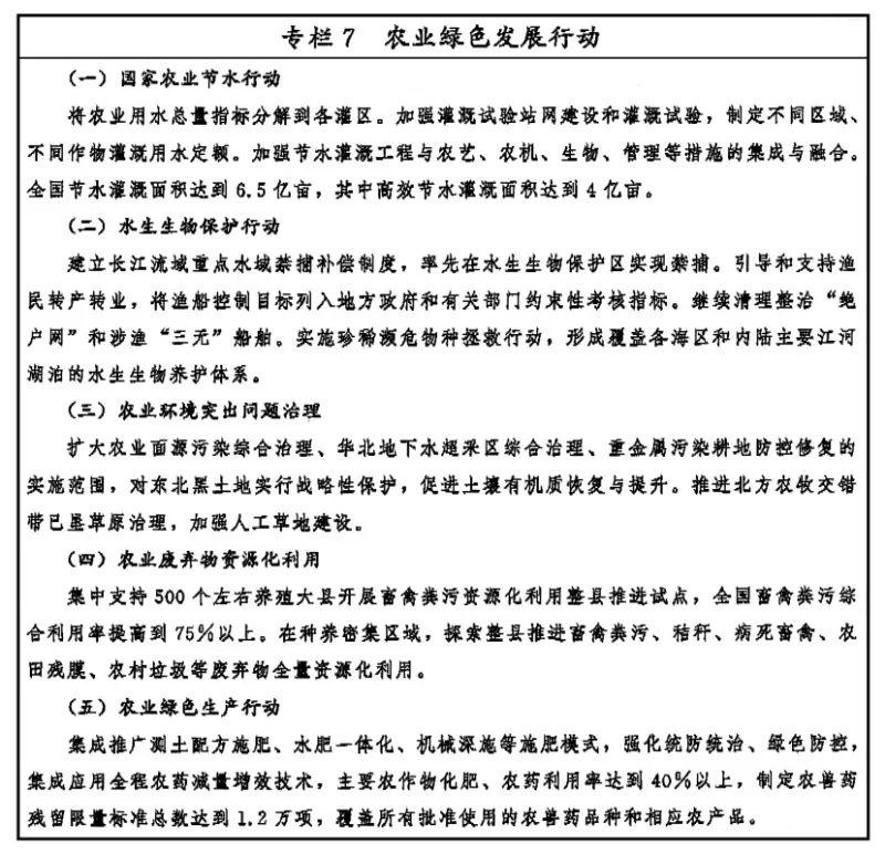 中共中央国务院印发《乡村振兴战略规划（2018－2022年）》