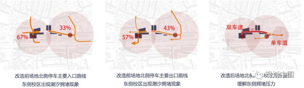 “慢漫”是如何出炉的——崇雍大街沿线公共空间设计竞赛回顾