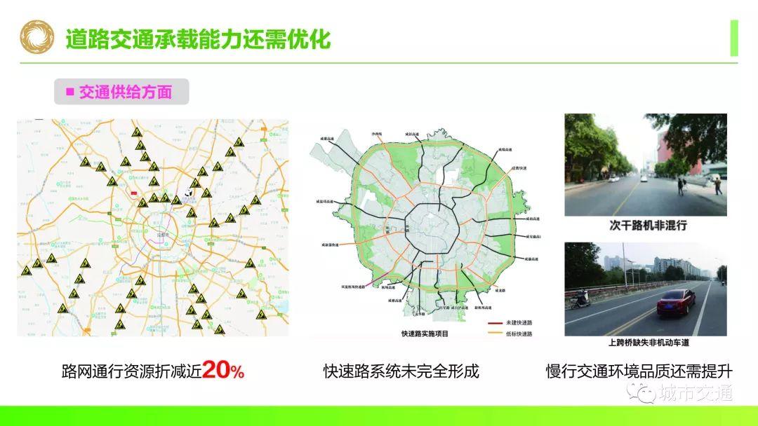 年会回看:面向美丽宜居公园城市的超大城市交通承载力提升探索 年会回看:面向美丽宜居公园城市的超大城市交通承载力提升探索