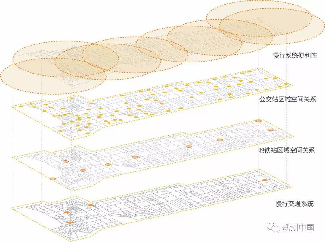 “慢漫”是如何出炉的——崇雍大街沿线公共空间设计竞赛回顾
