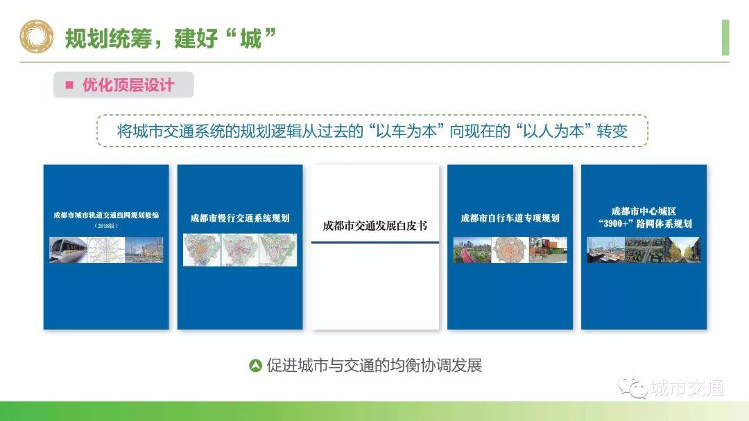 年会回看:面向美丽宜居公园城市的超大城市交通承载力提升探索 年会回看:面向美丽宜居公园城市的超大城市交通承载力提升探索
