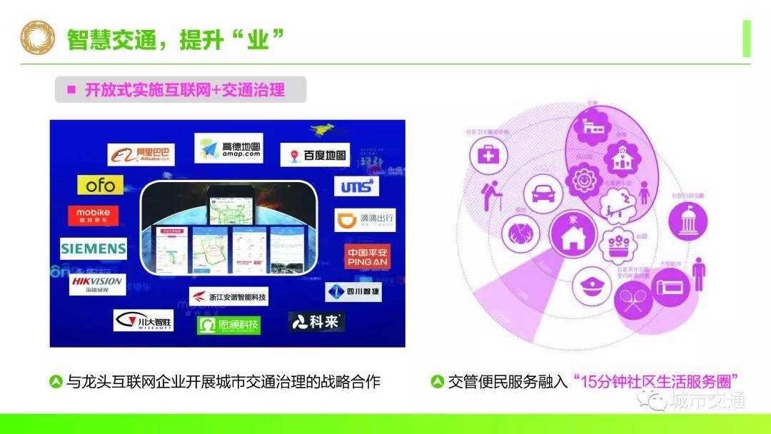 年会回看:面向美丽宜居公园城市的超大城市交通承载力提升探索 年会回看:面向美丽宜居公园城市的超大城市交通承载力提升探索