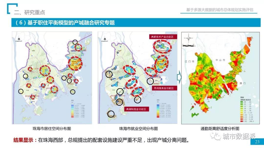 省院经验：如何用多源大数据完成总规实施评估？丨城市数据派首发