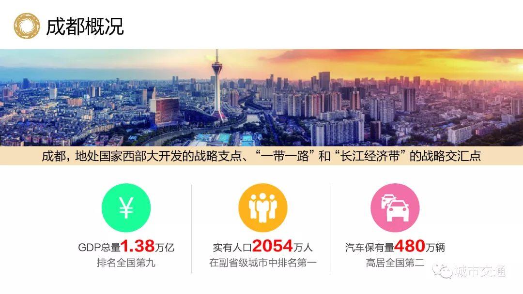 年会回看:面向美丽宜居公园城市的超大城市交通承载力提升探索 年会回看:面向美丽宜居公园城市的超大城市交通承载力提升探索