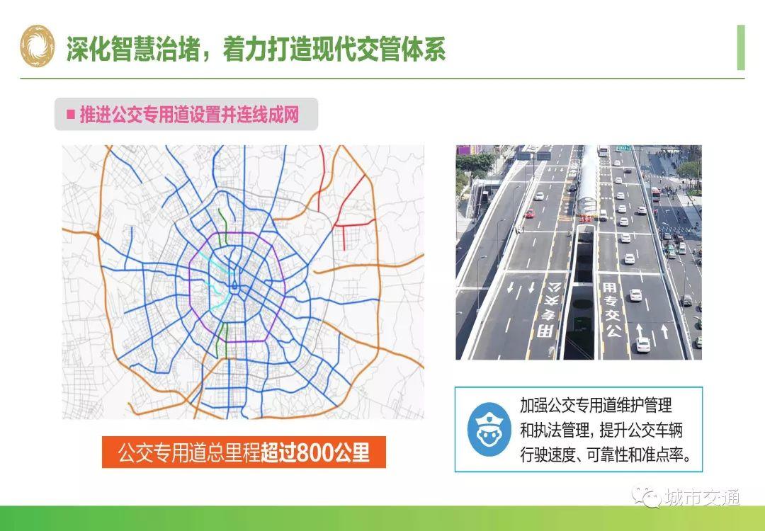 年会回看:面向美丽宜居公园城市的超大城市交通承载力提升探索 年会回看:面向美丽宜居公园城市的超大城市交通承载力提升探索