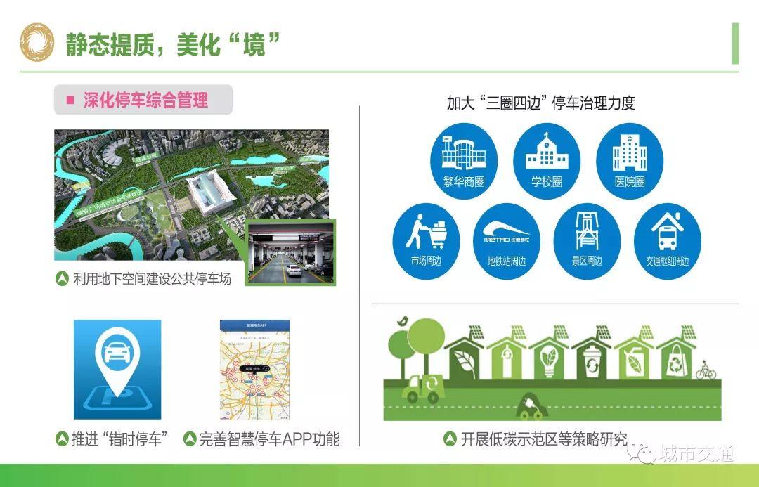 年会回看:面向美丽宜居公园城市的超大城市交通承载力提升探索 年会回看:面向美丽宜居公园城市的超大城市交通承载力提升探索