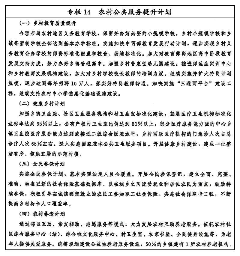 中共中央国务院印发《乡村振兴战略规划（2018－2022年）》