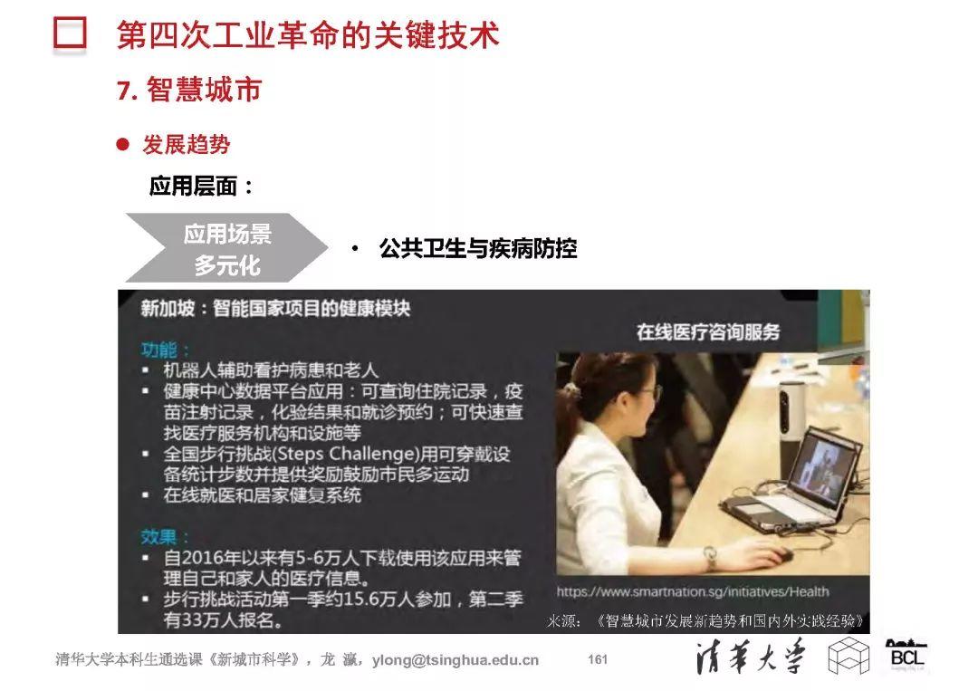 《新城市科学》概论 | (二)第四次工业革命 《新城市科学》概论 | (二)第四次工业革命