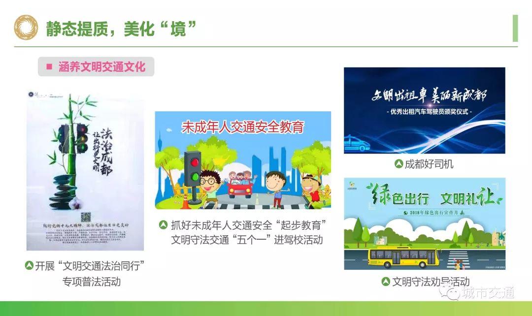 年会回看:面向美丽宜居公园城市的超大城市交通承载力提升探索 年会回看:面向美丽宜居公园城市的超大城市交通承载力提升探索