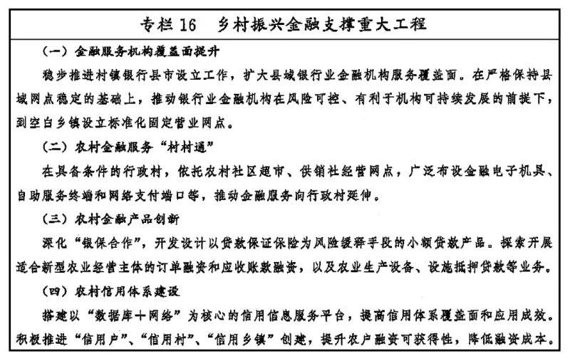 中共中央国务院印发《乡村振兴战略规划（2018－2022年）》