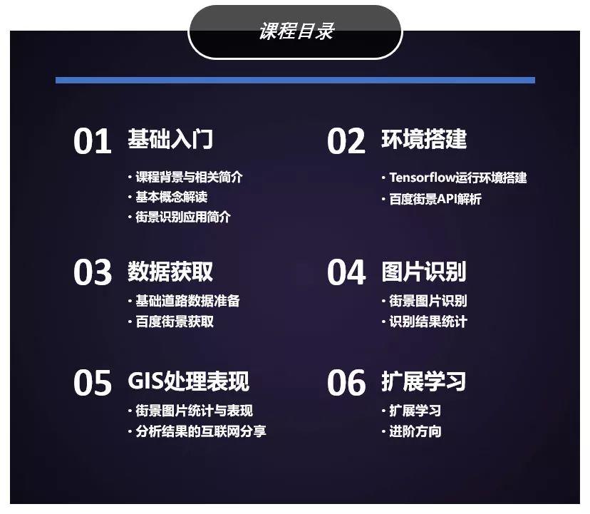 十一假期过半，你可以尝试学习一下这个技能~