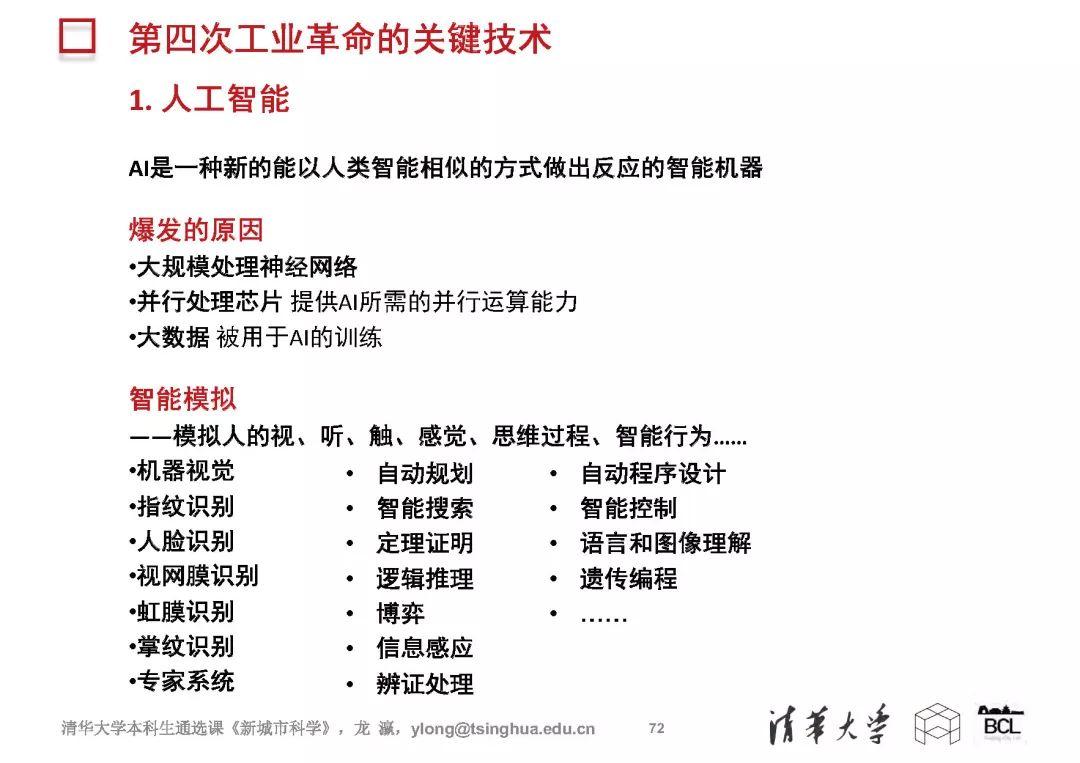 《新城市科学》概论 | (二)第四次工业革命 《新城市科学》概论 | (二)第四次工业革命
