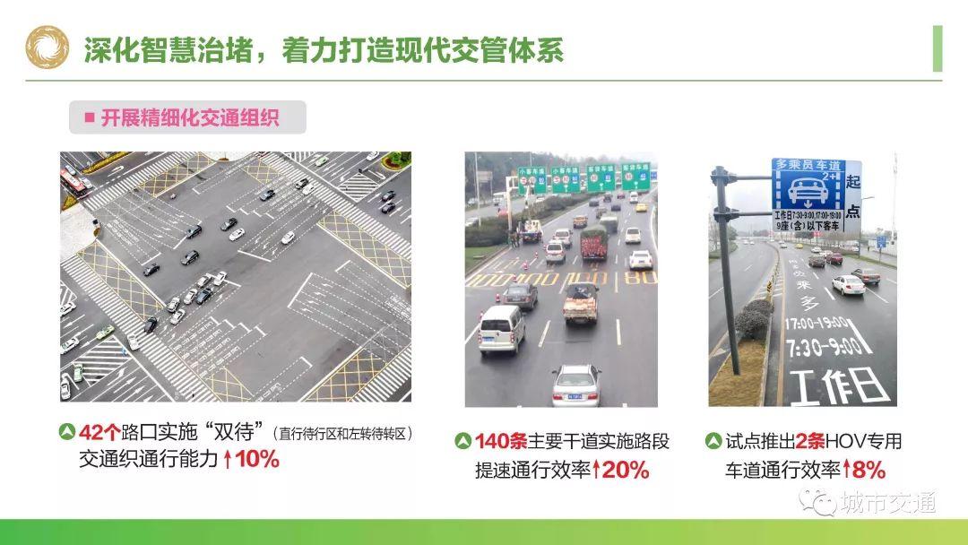 年会回看:面向美丽宜居公园城市的超大城市交通承载力提升探索 年会回看:面向美丽宜居公园城市的超大城市交通承载力提升探索