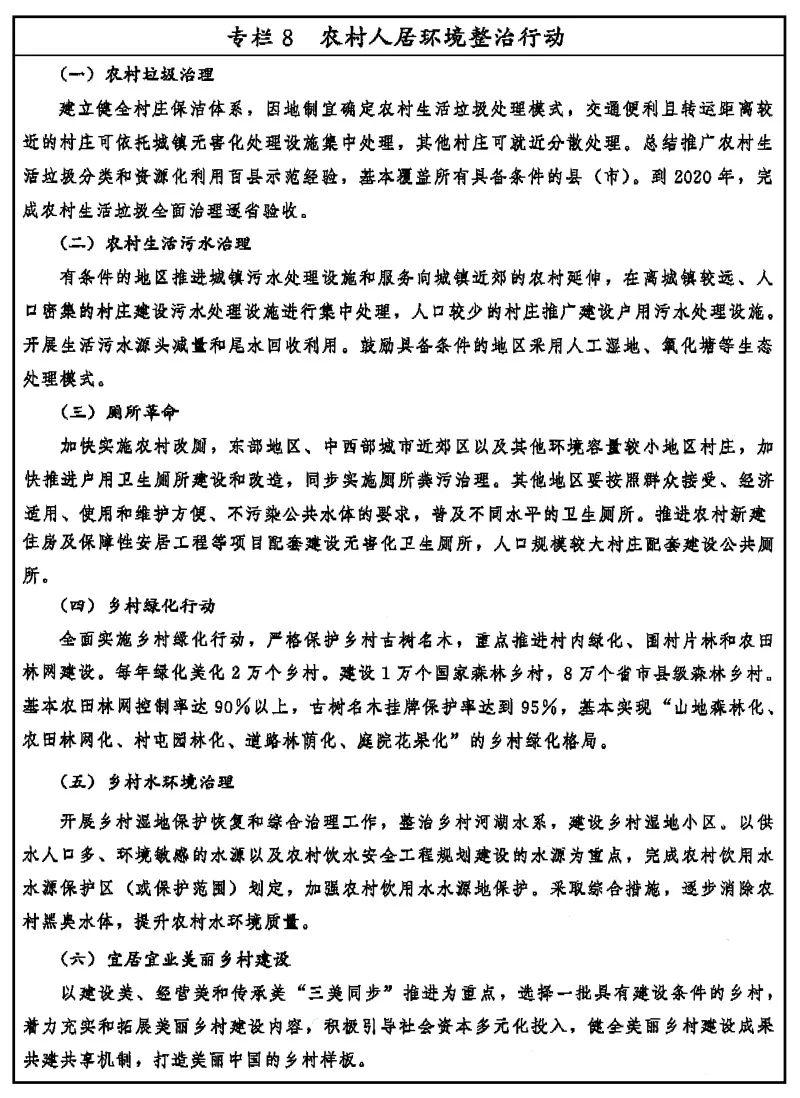 中共中央国务院印发《乡村振兴战略规划（2018－2022年）》
