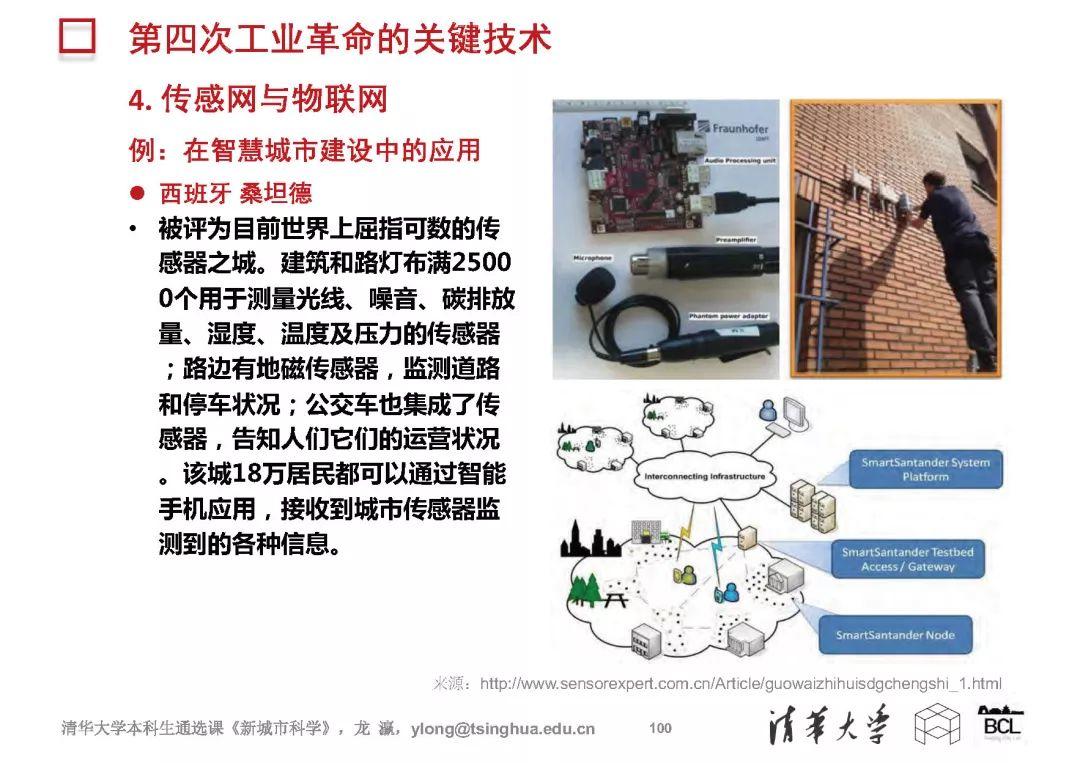 《新城市科学》概论 | (二)第四次工业革命 《新城市科学》概论 | (二)第四次工业革命