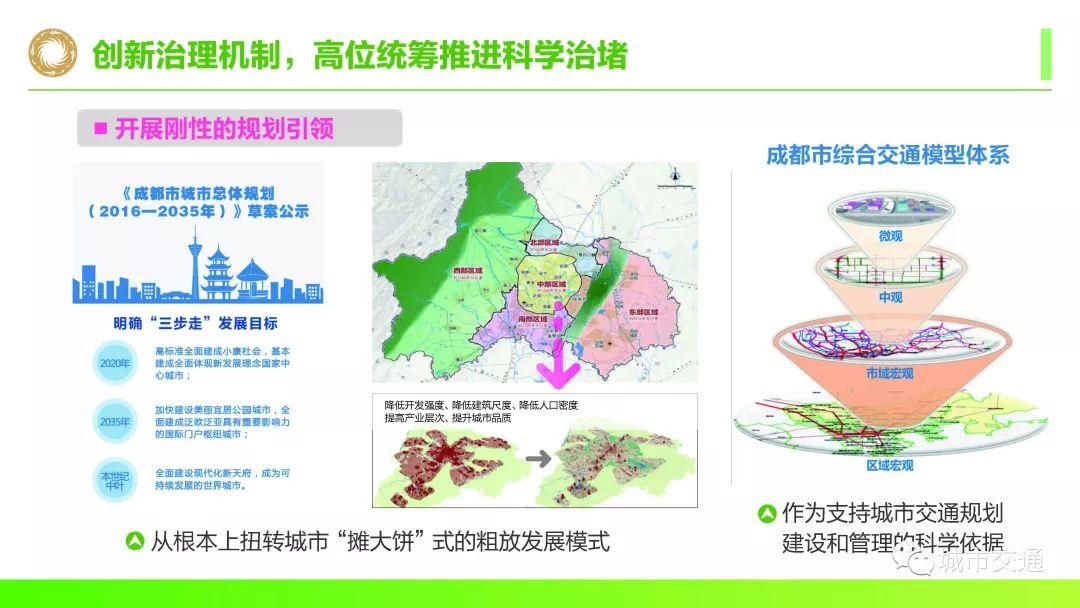 年会回看:面向美丽宜居公园城市的超大城市交通承载力提升探索 年会回看:面向美丽宜居公园城市的超大城市交通承载力提升探索