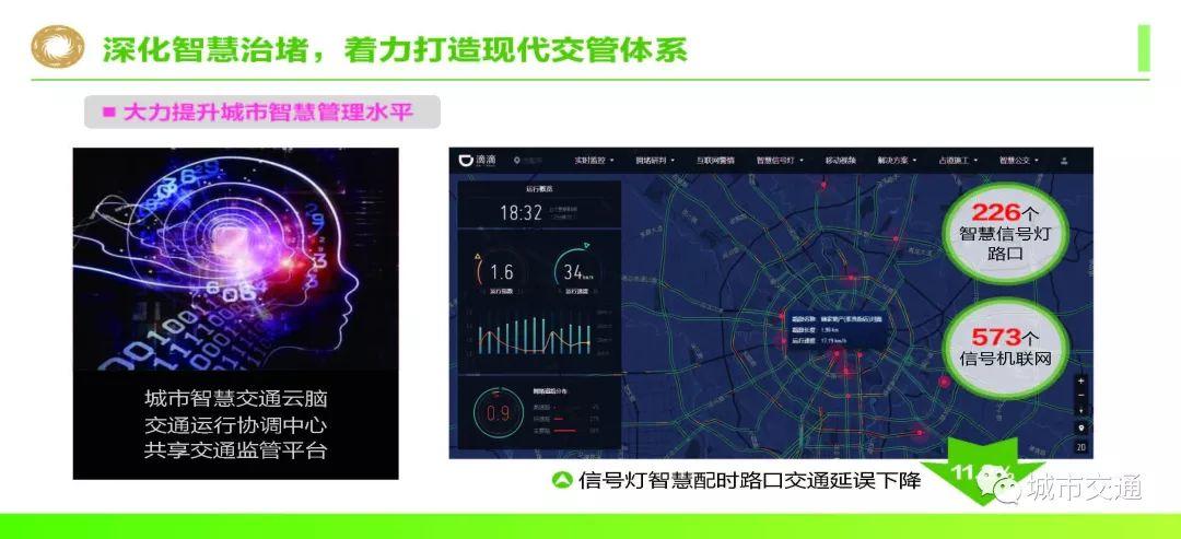 年会回看:面向美丽宜居公园城市的超大城市交通承载力提升探索 年会回看:面向美丽宜居公园城市的超大城市交通承载力提升探索
