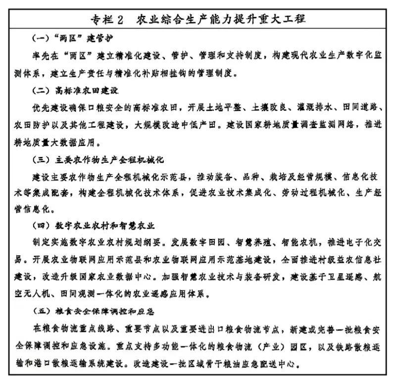 中共中央国务院印发《乡村振兴战略规划（2018－2022年）》