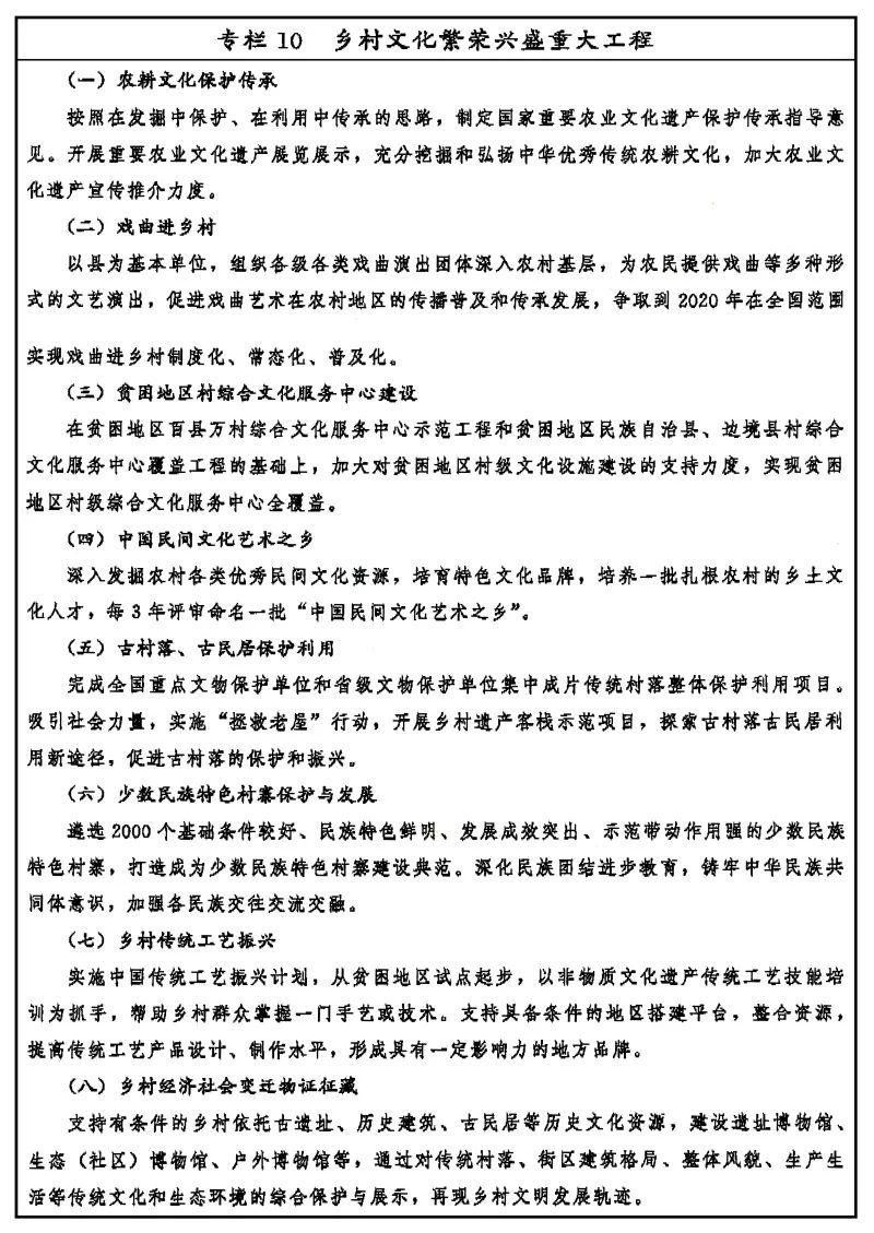 中共中央国务院印发《乡村振兴战略规划（2018－2022年）》