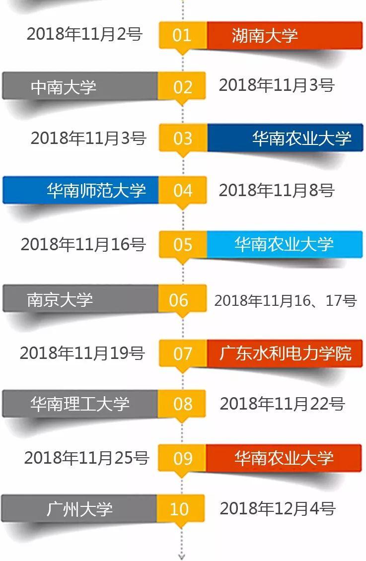 【招聘】校招特辑| 10月份“秋招之最”已发送，收到请回复