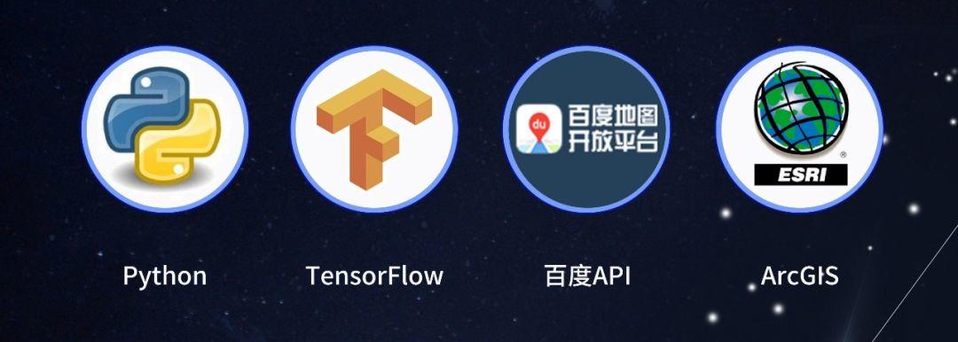 十一假期过半，你可以尝试学习一下这个技能~
