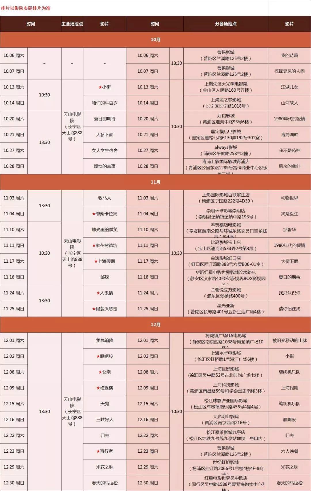 城市漫步｜10月上海活动推荐