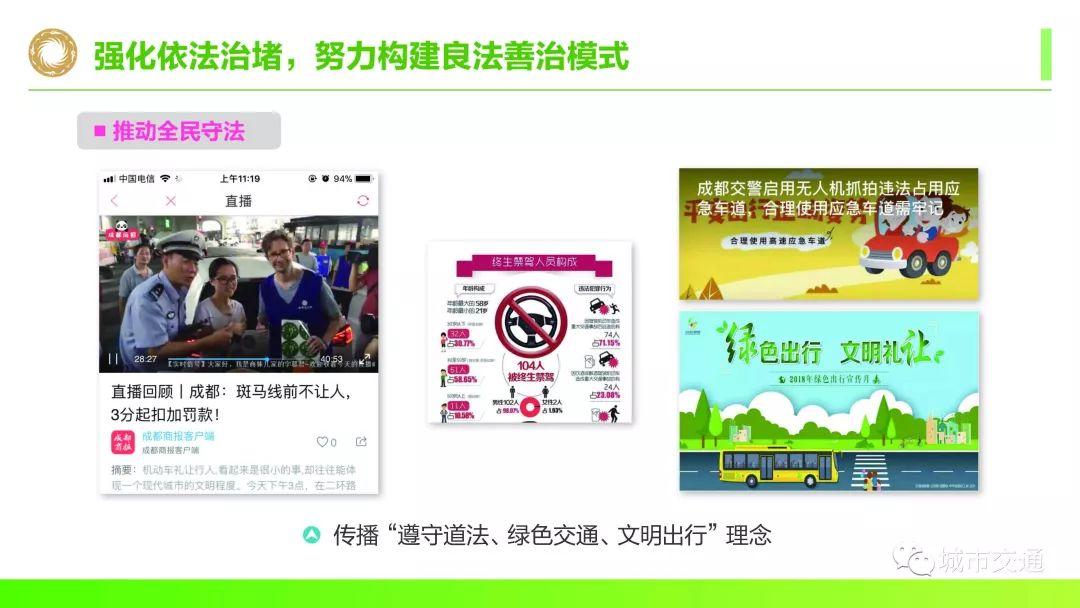 年会回看:面向美丽宜居公园城市的超大城市交通承载力提升探索 年会回看:面向美丽宜居公园城市的超大城市交通承载力提升探索