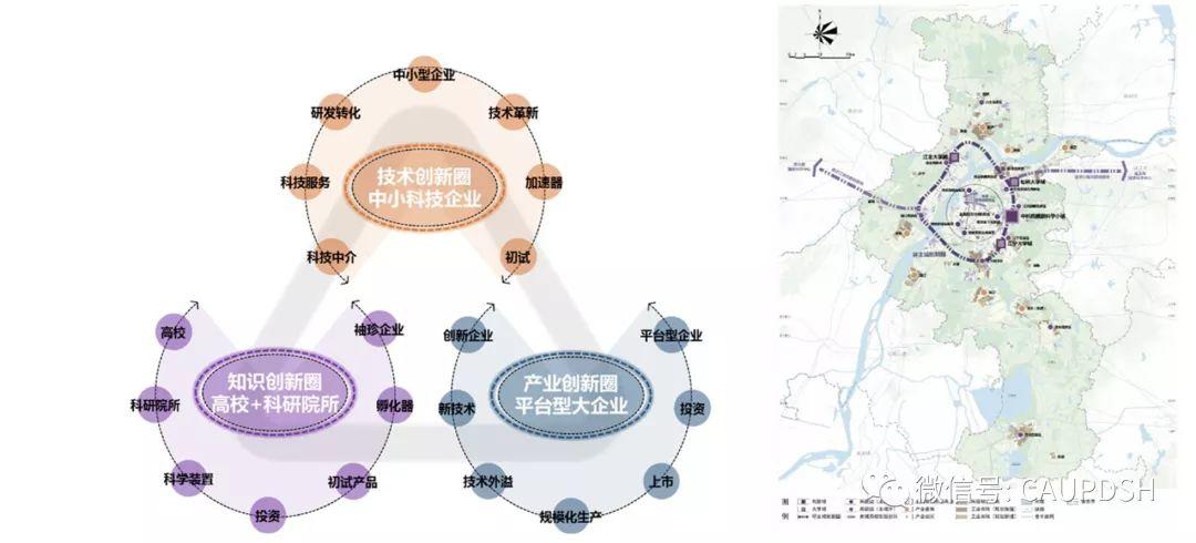 数据维度下的城市创新评价体系 数据维度下的城市创新评价体系