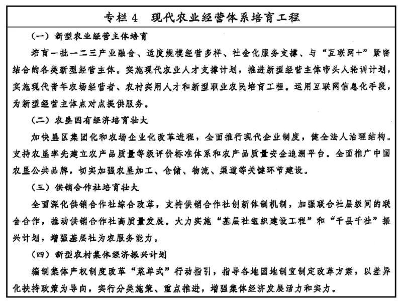 中共中央国务院印发《乡村振兴战略规划（2018－2022年）》