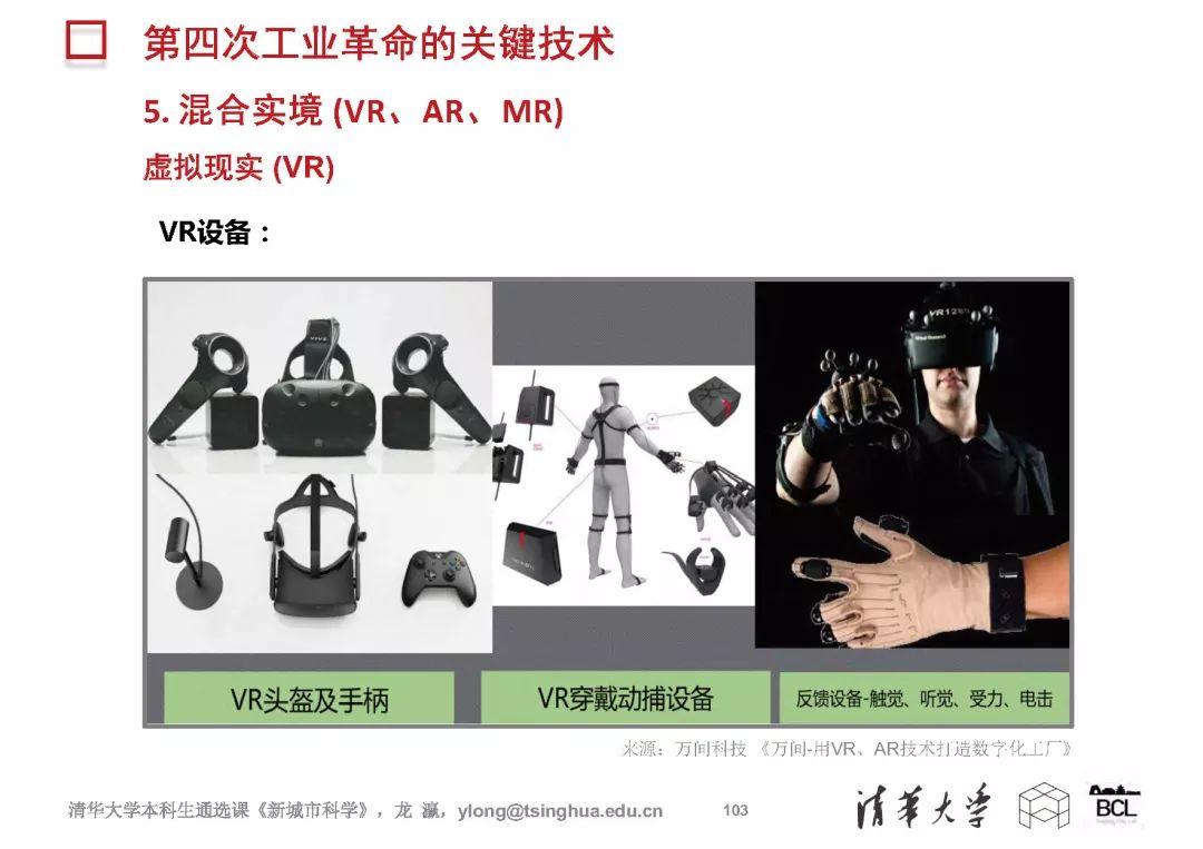 《新城市科学》概论 | (二)第四次工业革命 《新城市科学》概论 | (二)第四次工业革命