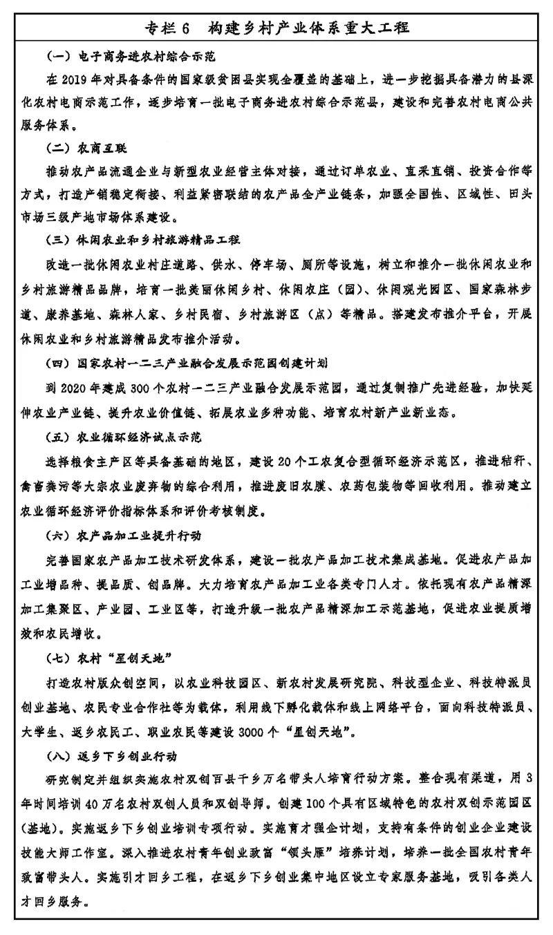 中共中央国务院印发《乡村振兴战略规划（2018－2022年）》