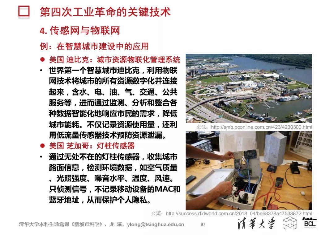 新城市科学 | The New Science of Cities (完整篇)