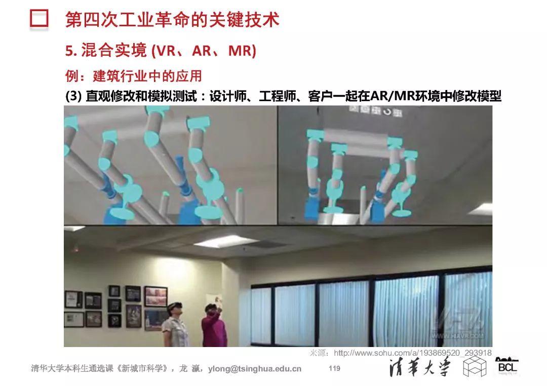 新城市科学 | The New Science of Cities (完整篇)
