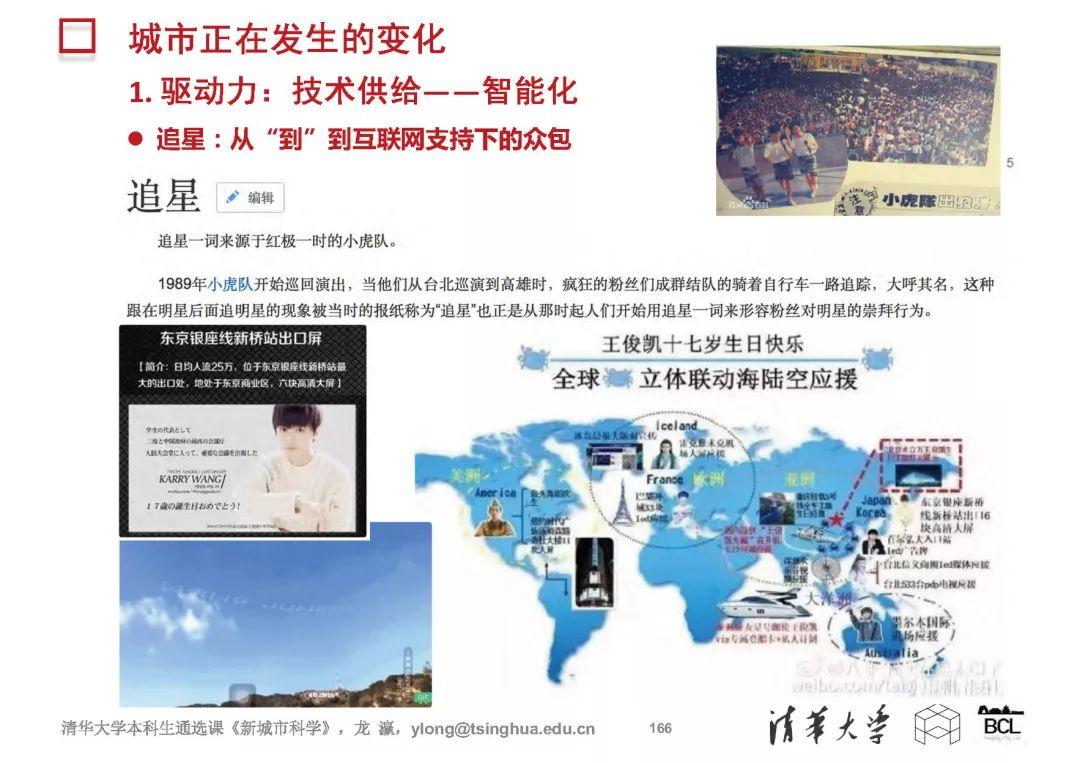 新城市科学 | The New Science of Cities (完整篇)