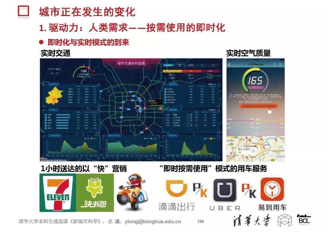 新城市科学 | The New Science of Cities (完整篇)