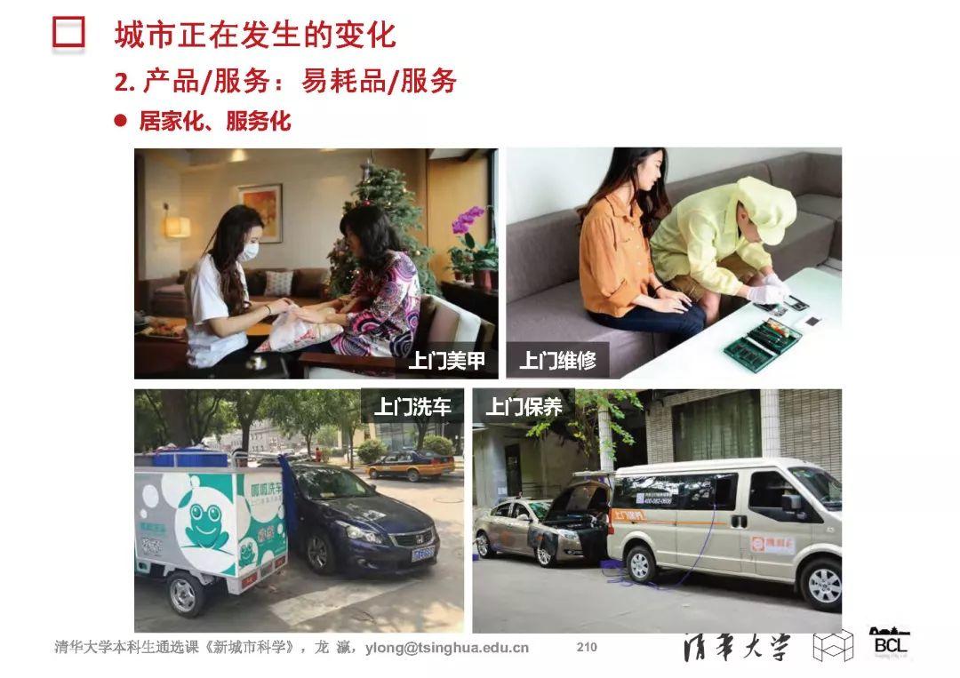 新城市科学 | The New Science of Cities (完整篇)