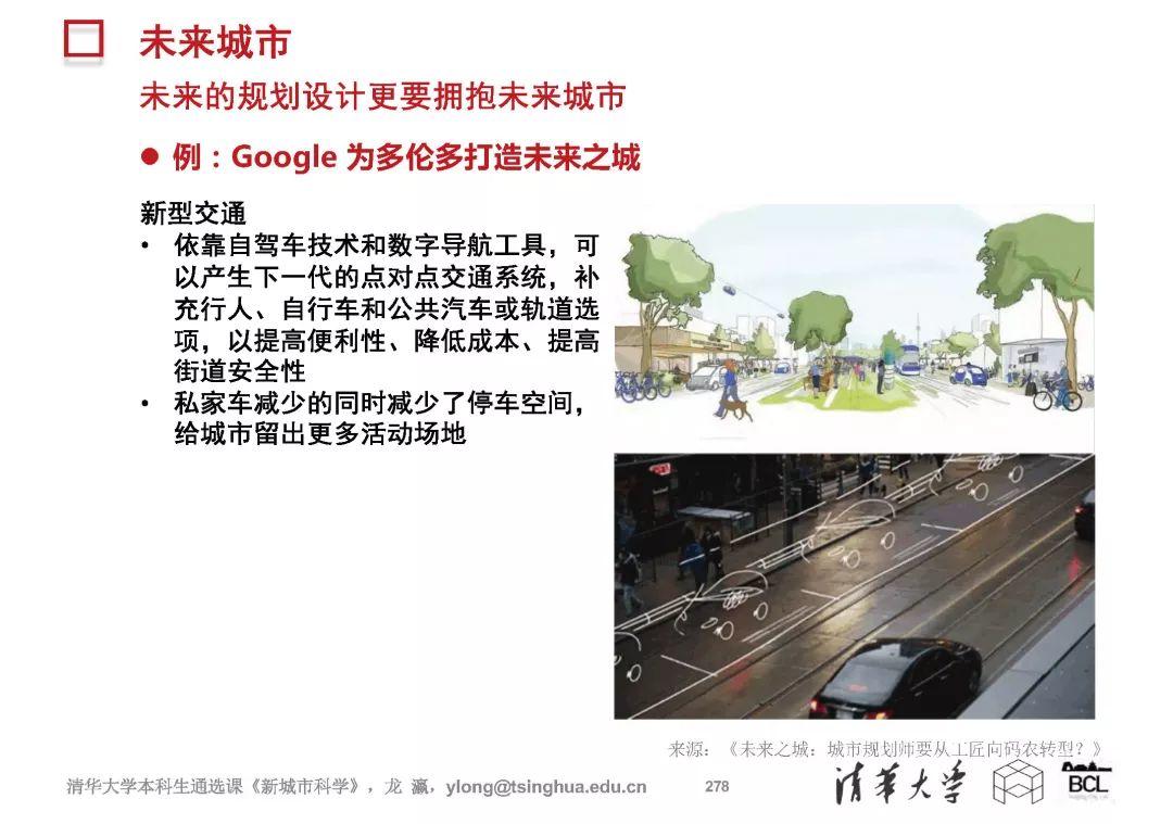新城市科学 | The New Science of Cities (完整篇)