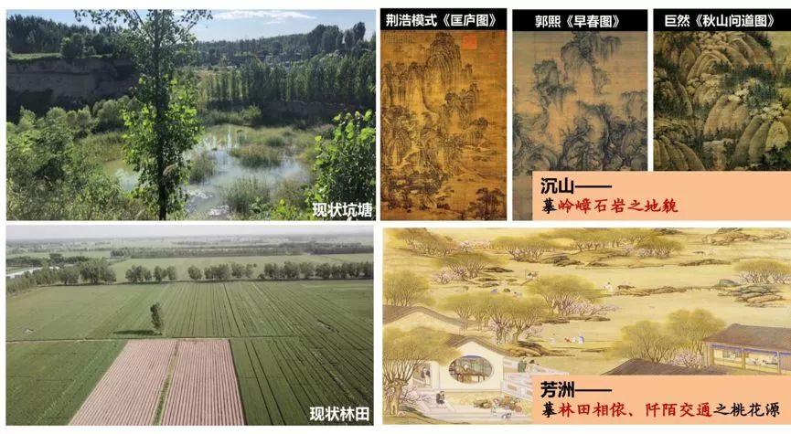 【资讯】杨保军：规划新理念——雄安新区规划体会