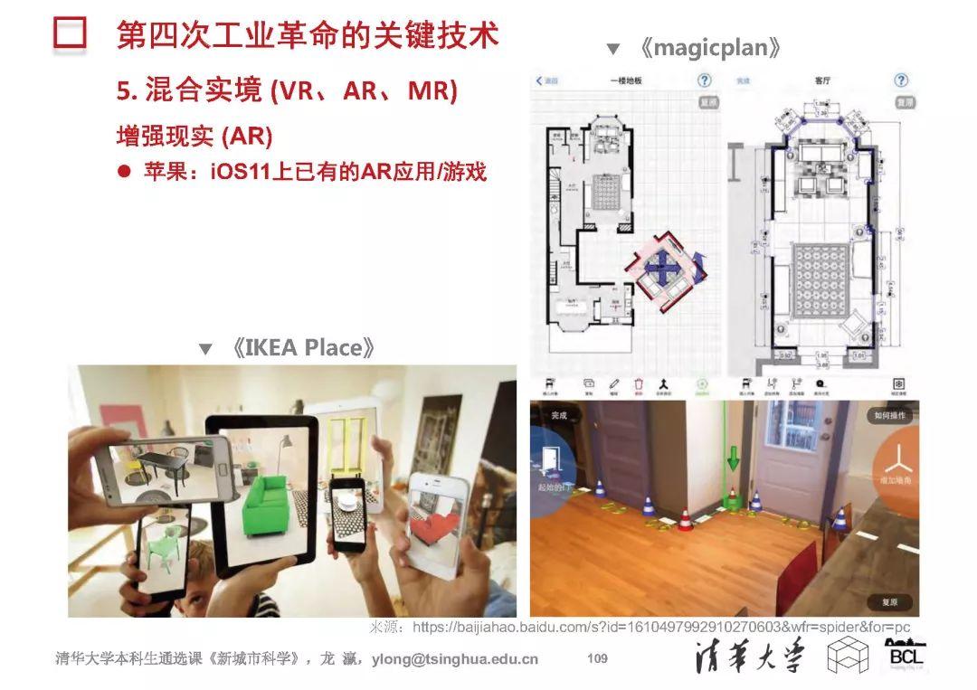 新城市科学 | The New Science of Cities (完整篇)