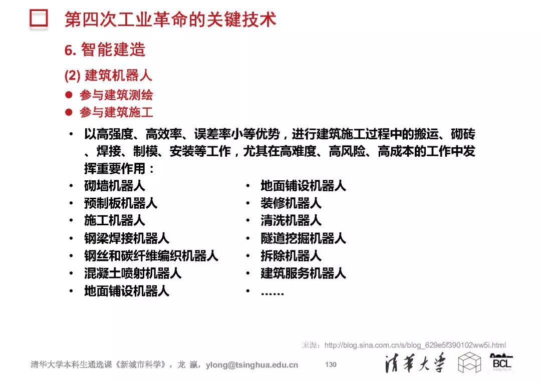 新城市科学 | The New Science of Cities (完整篇)