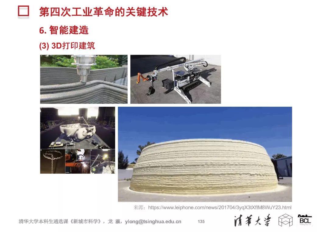 新城市科学 | The New Science of Cities (完整篇)