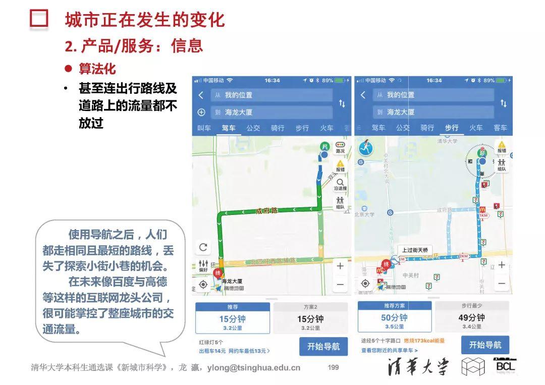 新城市科学 | The New Science of Cities (完整篇)