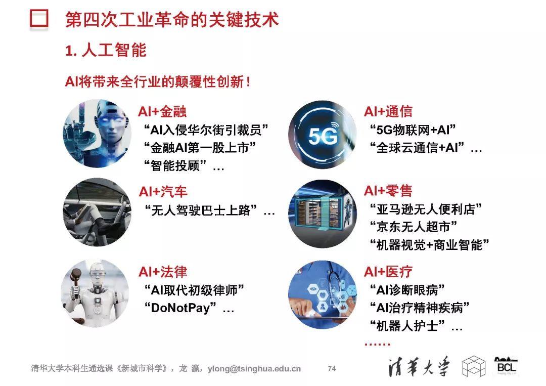 新城市科学 | The New Science of Cities (完整篇)