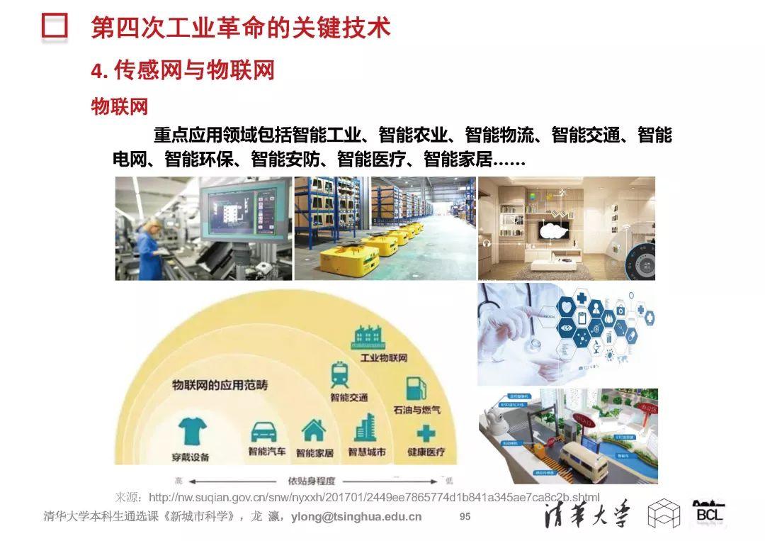 新城市科学 | The New Science of Cities (完整篇)