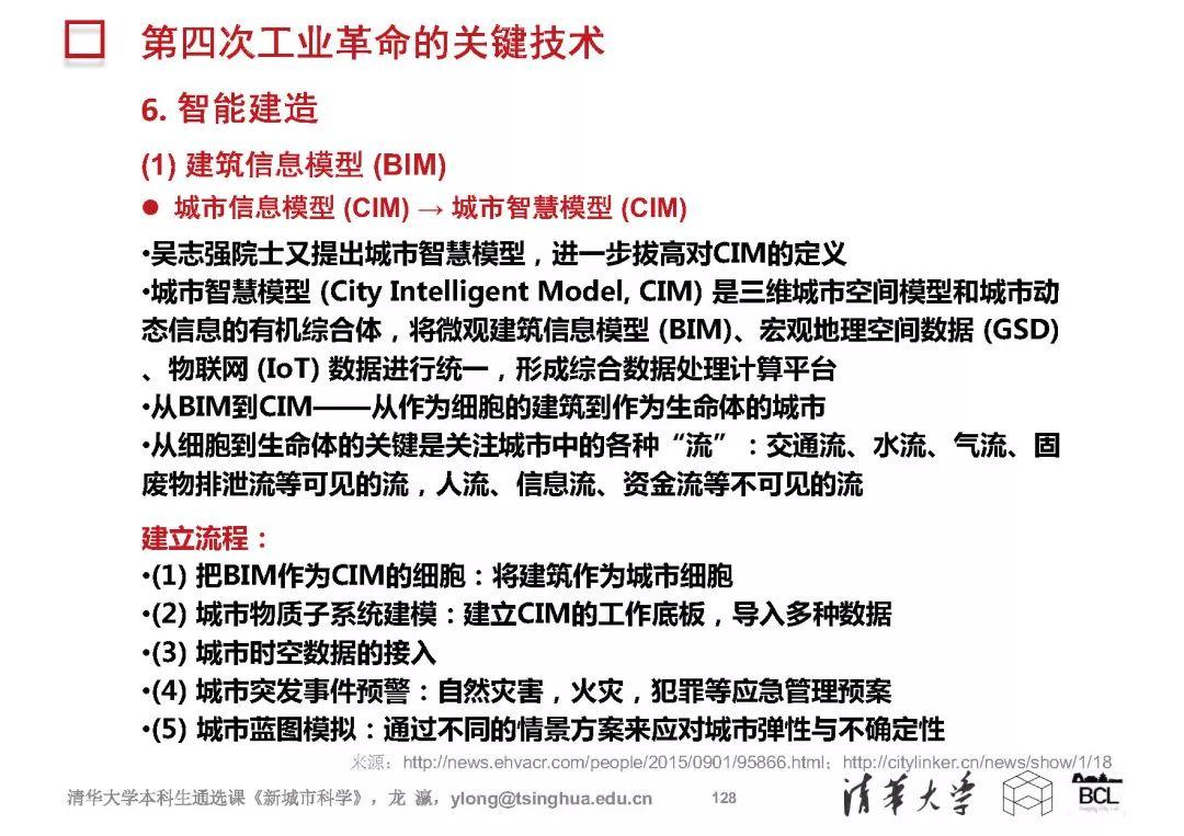 新城市科学 | The New Science of Cities (完整篇)